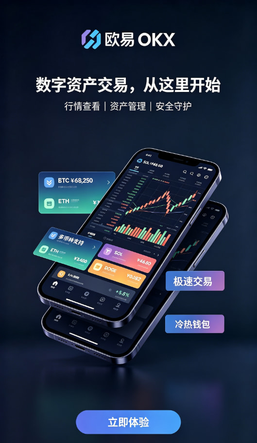 交易类型